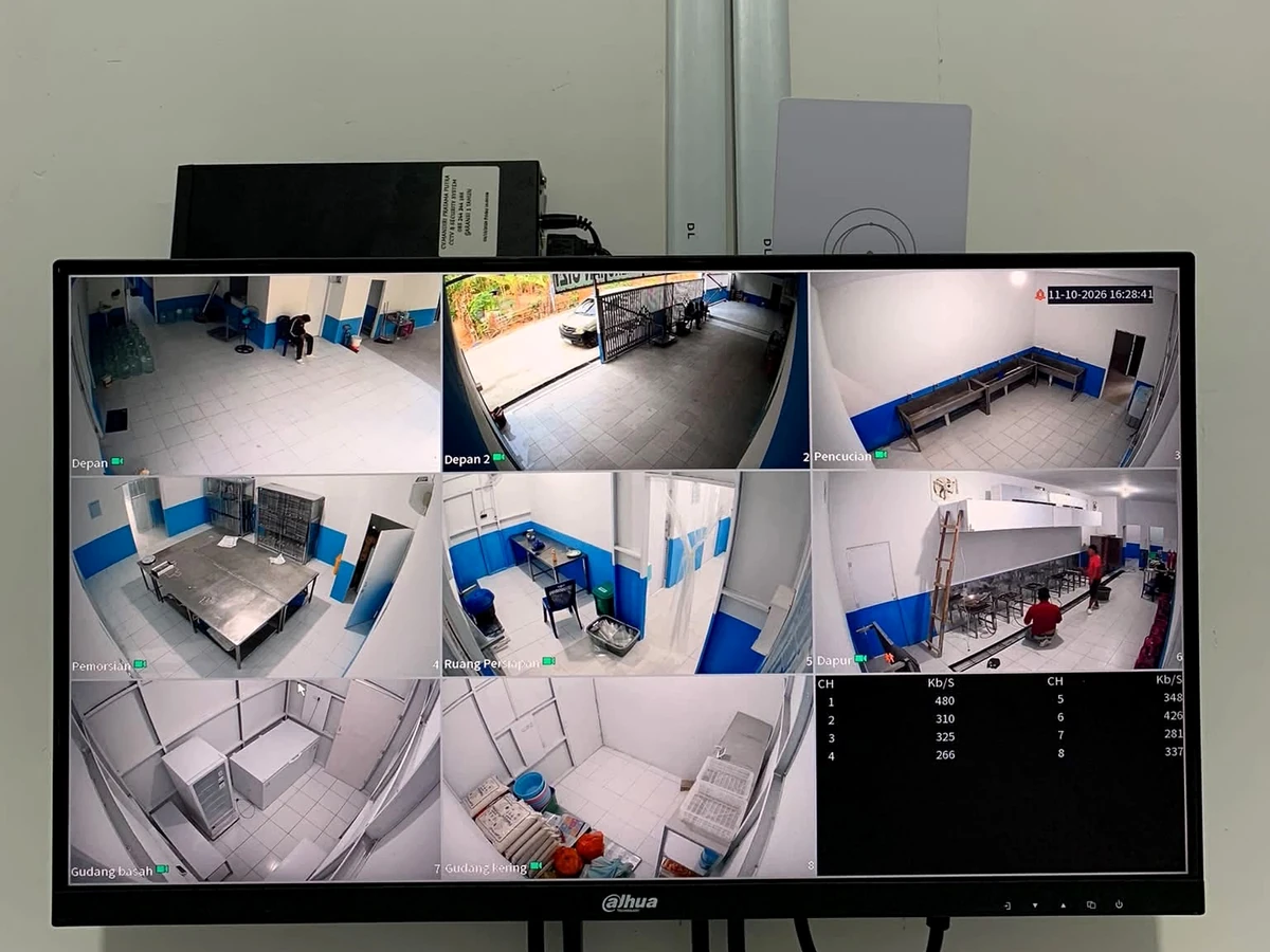 Instalación CCTV para negocio